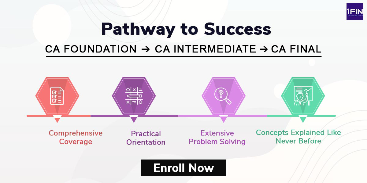 Pathway To Success